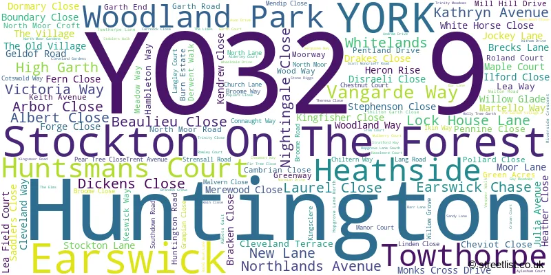 A word cloud for the YO32 9 postcode